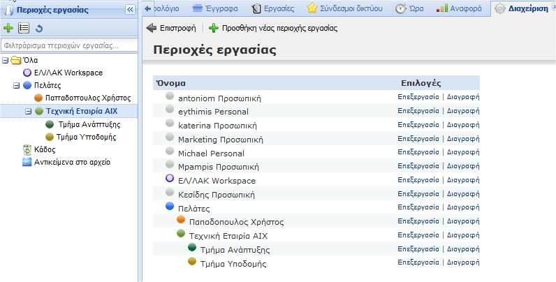 workspaces_list_hierarchical_el.png