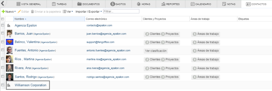 Se visualiza la empresa nueva