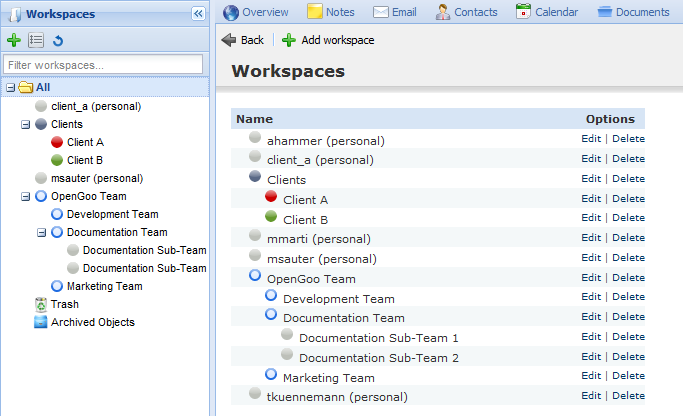 workspaces_list_hierarchical.png